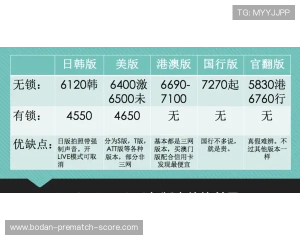 哪个app看波胆数据最全避坑防骗指南
